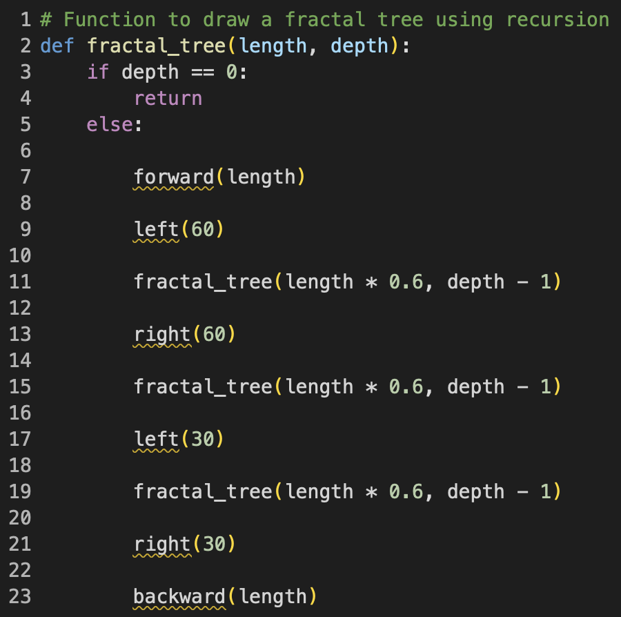 Fractal Geometry Lab Report: Generating Trees With Turtles