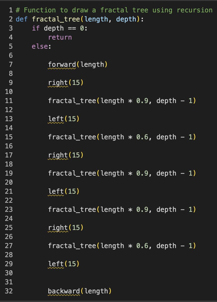 Fractal Geometry Lab Report: Generating Trees With Turtles