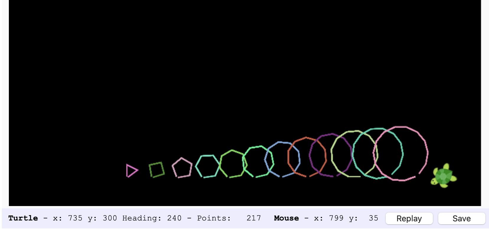 Fractal Geometry Lab Report: Intro to Turtle Graphics